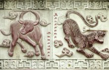 Китайський гороскоп по роках