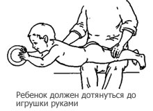 Масаж і гімнастика дитини від 9 до 12 місяців