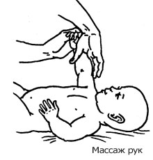 Дитячий профілактичний масаж і гімнастика