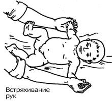 Дитячий профілактичний масаж і гімнастика